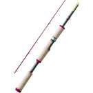Banax BTS70HF2 BTS70HF2